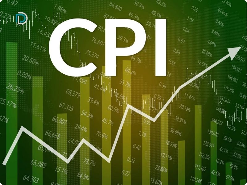 chỉ số CPI